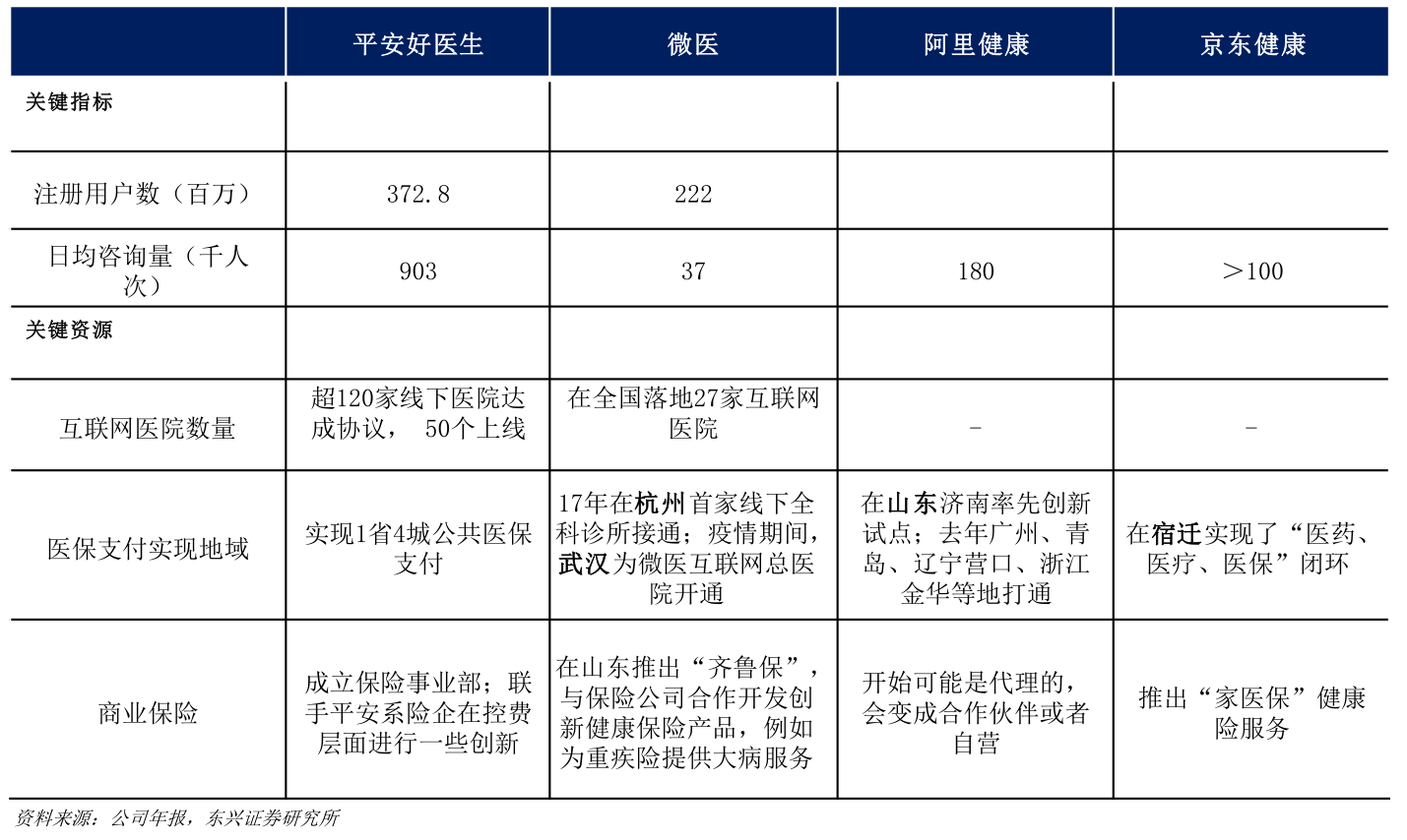 产品经理，产品经理网站